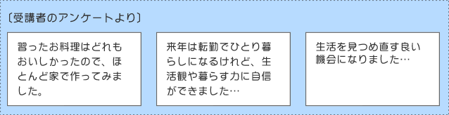 〔受講者のアンケートより〕
「習ったお料理はどれもおいしかったので、ほとんど家で作ってみました」「来年は転勤でひとり暮らしになるけれど、生活観や暮らす力に自信ができました…」 
「生活を見つめ直す良い機会になりました…」
