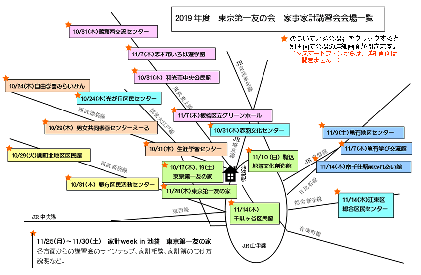 沿線別　2019年家事家計講習会（東京第一友の会）
