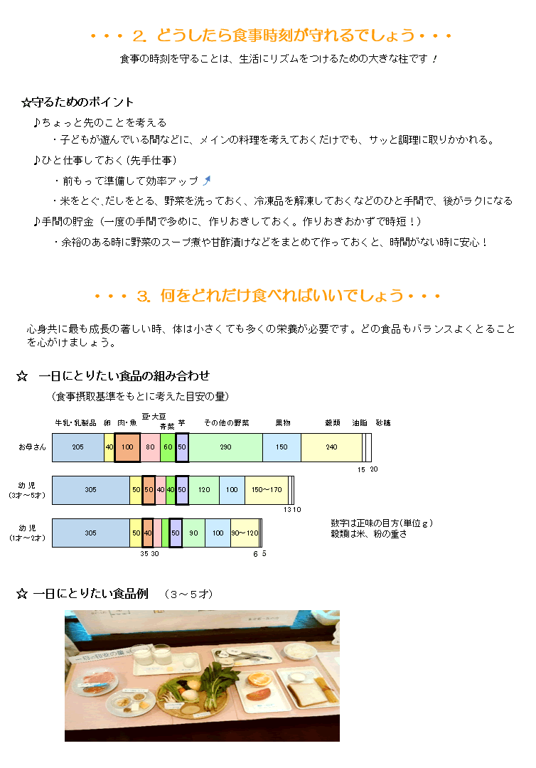 2．どうしたら食事時刻が守れるでしょう
3．何をどれだけ食べればいいでしょう（その1）